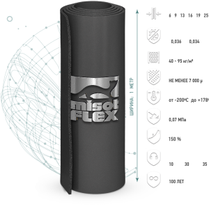 Теплоизоляция Standart Roll 16 мм (обычная рулонная)