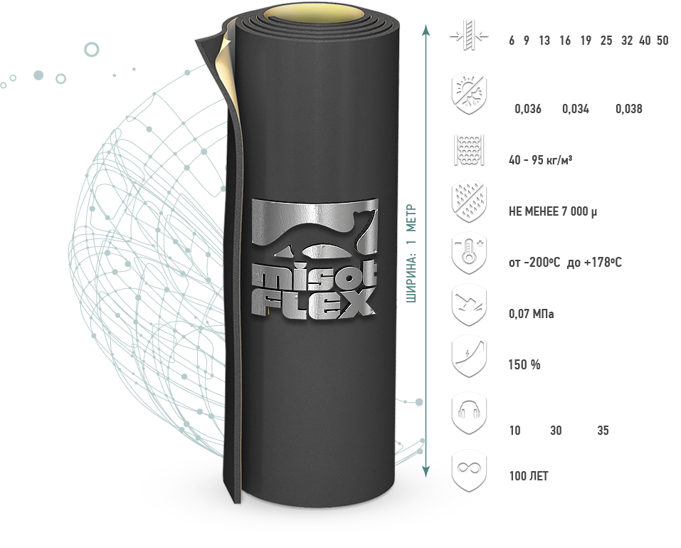 89272015_teploizolyatsiya-standart-self-adhesive Теплоизоляция STANDART SELF-ADHESIVE- самоклеющаяся 40 мм