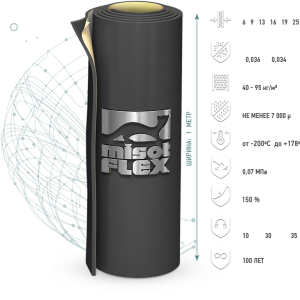 Теплоизоляция STANDART  SELF-ADHESIVE- самоклеющаяся 50 мм